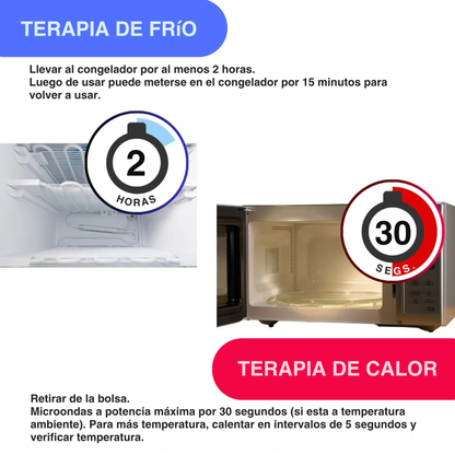 NeuroCalm™ – Gorro Anti Migraña Frío-calor